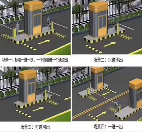 智能停车管理系统